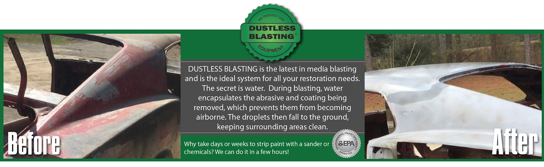 DUSTLESS BLASTING is the latest in media blasting
and is the ideal system for all your surface restoration needs.